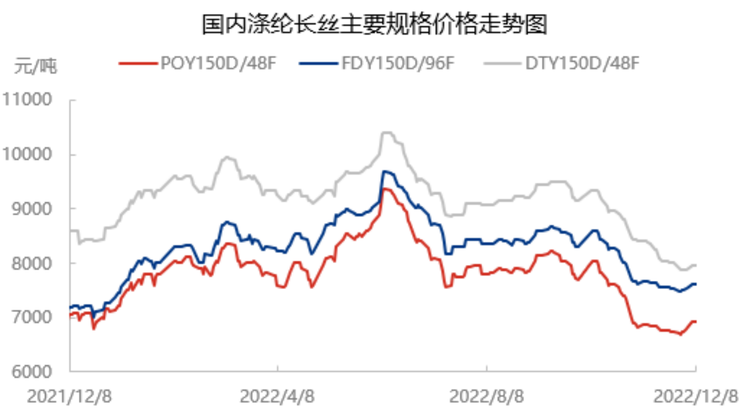 微信圖片_20221213170927